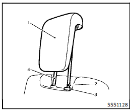 1. Adjustable headrest (if so equipped)
