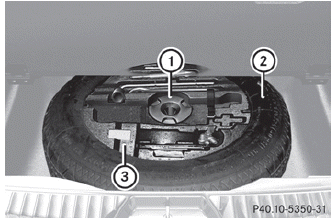 ► Turn emergency spare wheel retainer 1