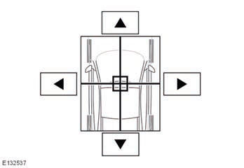 2. Touch the arrow soft keys to move the sound focal point to the desired area