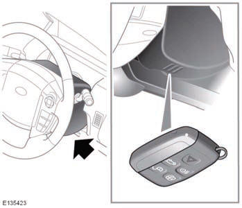 Position the Smart Key against the underside of the steering column cover with
