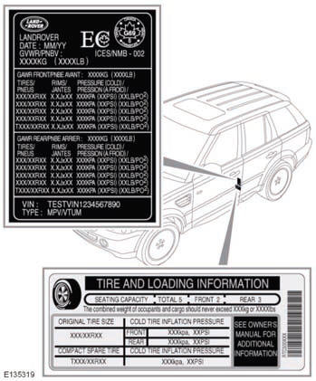 The recommended tire pressures are listed on a label located in the driver’s