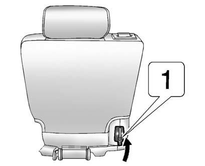 3. Lift the release lever “1”. on the bottom rear of the seatback on the outboard