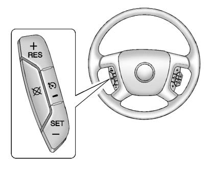 The cruise control buttons are located on left side of the steering wheel.