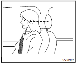 Adjust the head restraint so the center is