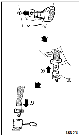 Attaching 3rd row center seat belt: