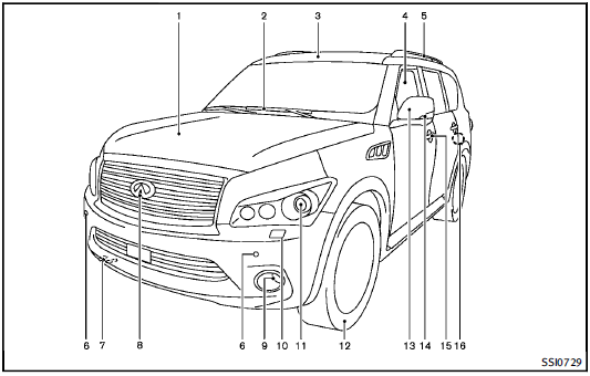 1. Hood (P.3-18)