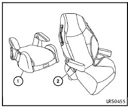 Booster seats of various sizes are offered