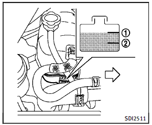 Check the coolant level in the reservoir