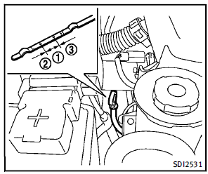 1. Park the vehicle on a level surface and