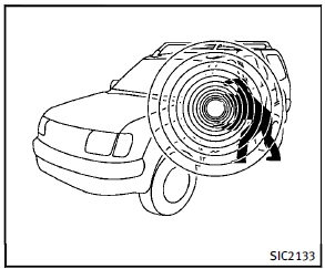 Your vehicle has two types of security