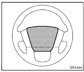 To sound the horn, push the center pad