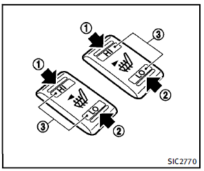 The front seats can be warmed by built-in