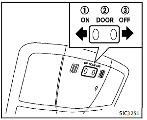 The interior light control switch has three
