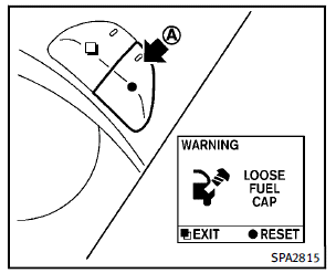 LOOSE FUEL CAP warning