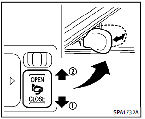 The outside rearview mirror remote control