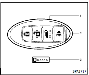 1. Intelligent Key (2)