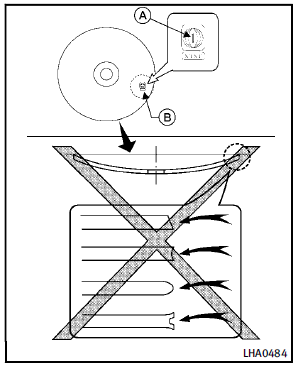 ► Do not force a compact disc into the