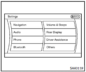 The display as illustrated will appear when