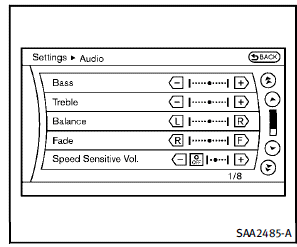 The display as illustrated will appear when