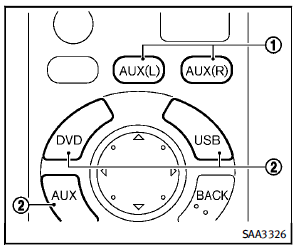 Select rear displays audio source: