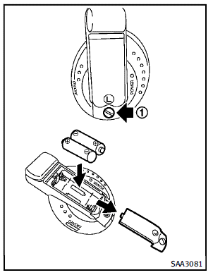 Remote controller and headphones