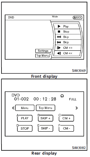 DISC·AUX button