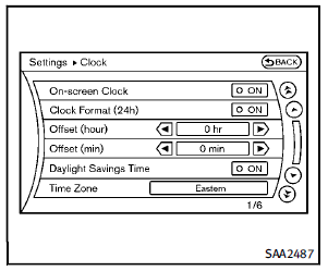 The display as illustrated will appear when