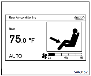 To control the rear automatic air conditioning