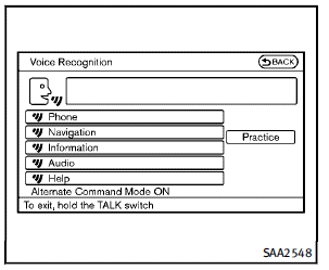 2. A list of commands appears on the