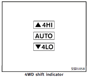 The 4WD shift indicator is displayed in the