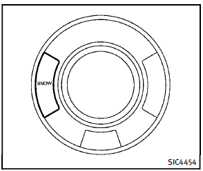 For driving or starting the vehicle on snowy