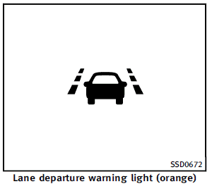 The LDW system provides a lane departure