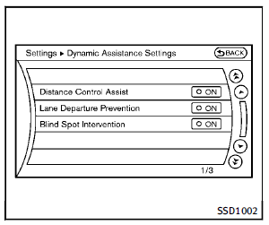 3. Highlight the “Lane Departure Prevention”