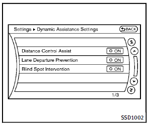 3. Highlight the “Blind Spot Intervention”