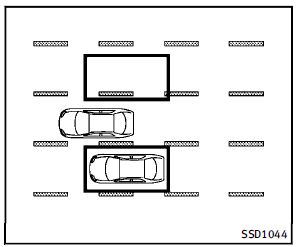 If the Blind Spot InterventionTM system is