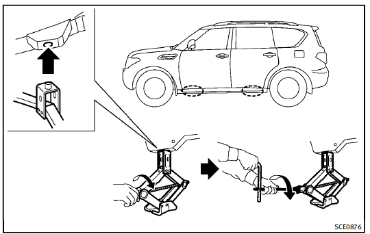 2. Loosen each wheel nut one or two turns