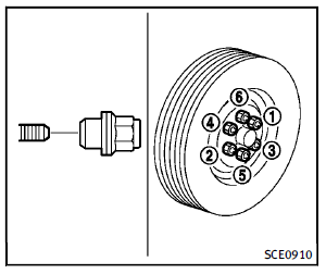 The full-size temporary use only spare tire