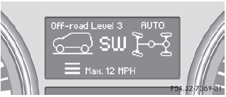 Example display for vehicles with the Off-Road Pro
