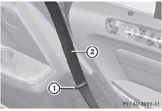 ► Guide seat belts 2 under respective