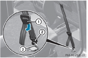 Seat belt reel holder behind the front seats