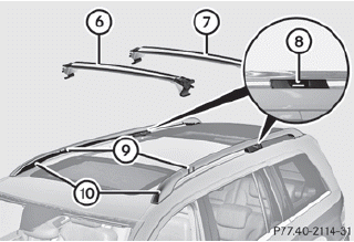 6 Front crossbar