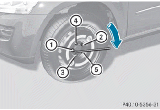 ► Tighten the wheel bolts evenly in a