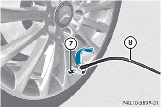 ► Remove the cap from valve C on the