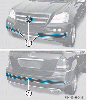 ► Clean sensors 1 of the driving systems