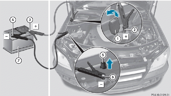 Position number 7 identifies the charged battery of the other vehicle or an