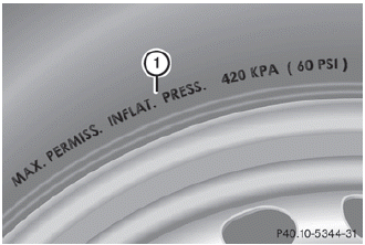 1 Maximum permitted tire pressure