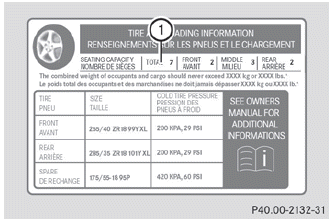 Maximum number of seats 1 determines the