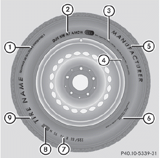 1 Uniform Tire Quality Grading Standard