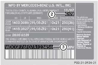 Example: vehicle identification plate (USA only)