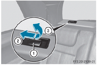 ► Press handle 1 in the direction of